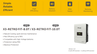 Thumbnail for SolaX X3-Retro Fit inverter features overview