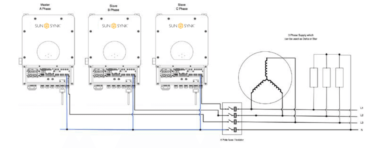 Sunsynk inverter wiring diagram for three-phase setup