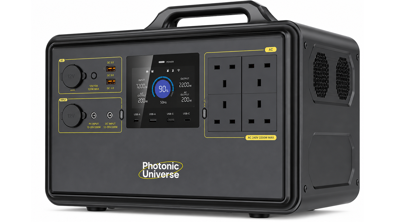  2240Wh Portable Power Station 