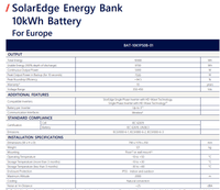 Thumbnail for solaredge technical specifications for 10kwh single phase 400V battery v02 