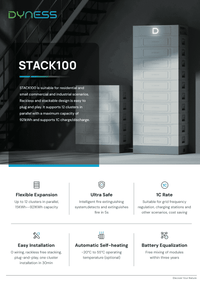 Thumbnail for Commercial Battery Stack 100