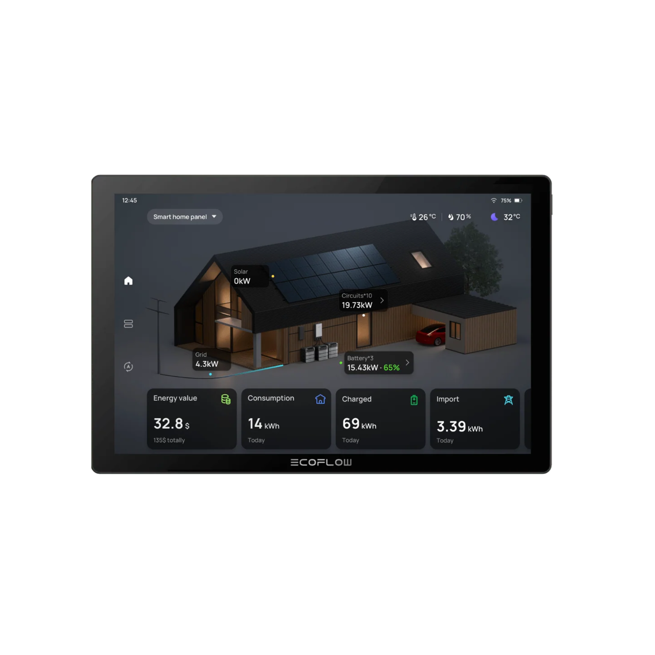 EcoFlow Home Energy Manager