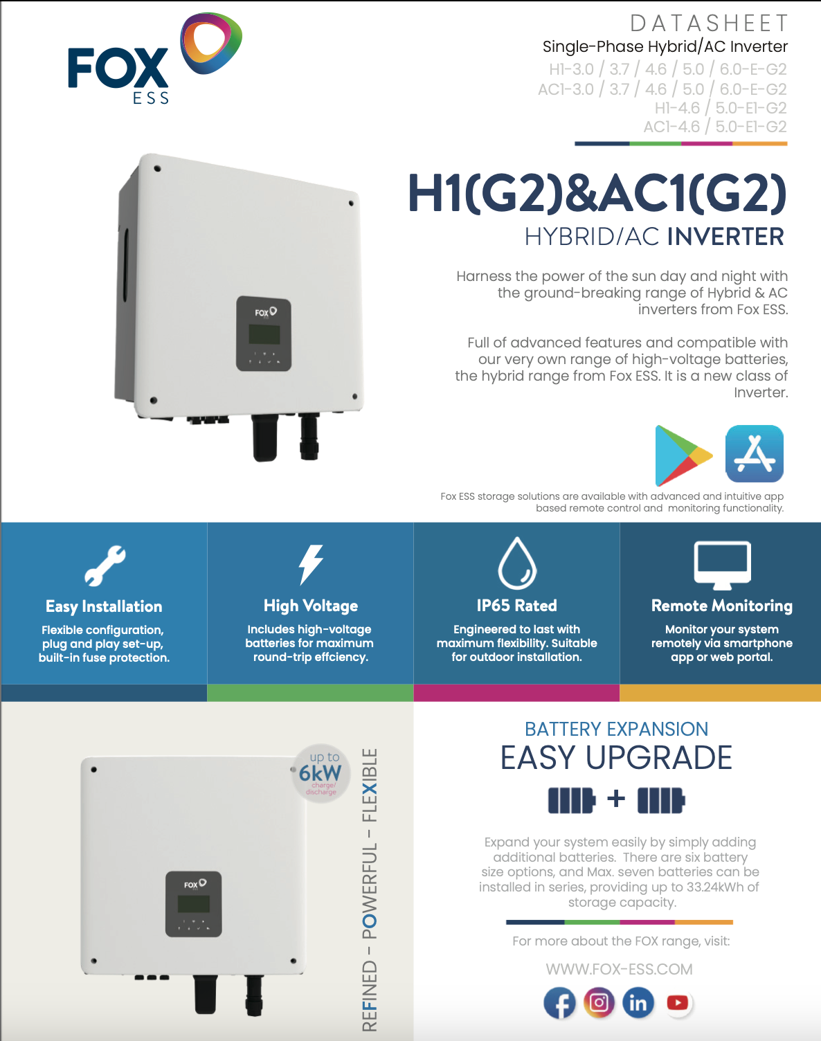 fox ESS 110.0 3ph Hybrid Inverter