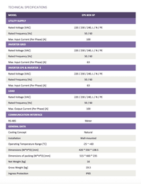 Thumbnail for Fox EPS Single phase backup box datasheet 