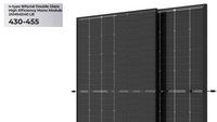 Thumbnail for JA Solar 455w BiFacial black frame