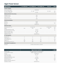 Thumbnail for sigenergy 3ph power sensor datasheet