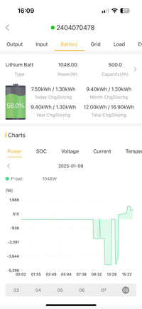 Thumbnail for app showing system commissioned