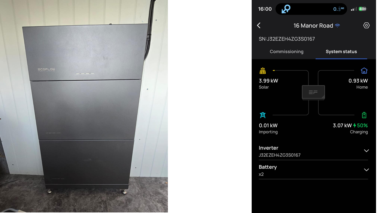 EcoFlow 6kw hybrid with 10kWh batteries in HP20 1JD