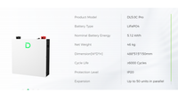 Thumbnail for Dyness DL5.0C Pro | 5.12kWh Lithium Battery | Wall mounted or stackable | IP20 | | Heating Element | Fire Suppression