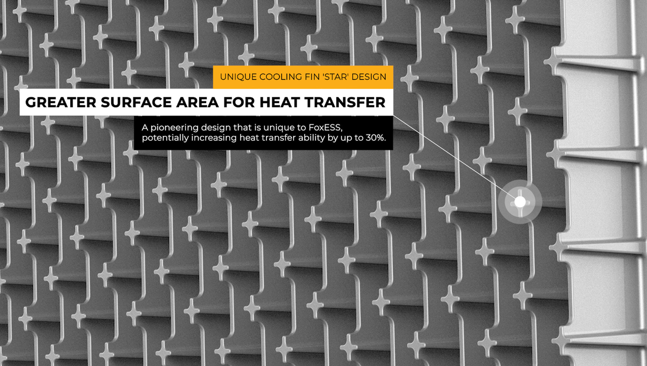 Fox ESS cooling fin design for heat transfer