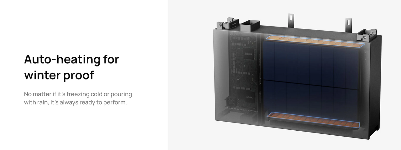 Powerocean heating element