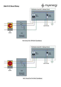Thumbnail for MyEnergi Libbi N-E bond relay circuit diagram