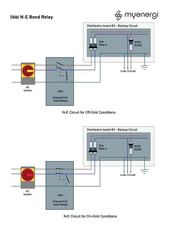 Libbi N-E Bond Relay circuit diagram for MyEnergi system