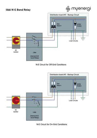 Thumbnail for Libbi N-E Bond Relay circuit diagram for MyEnergi system