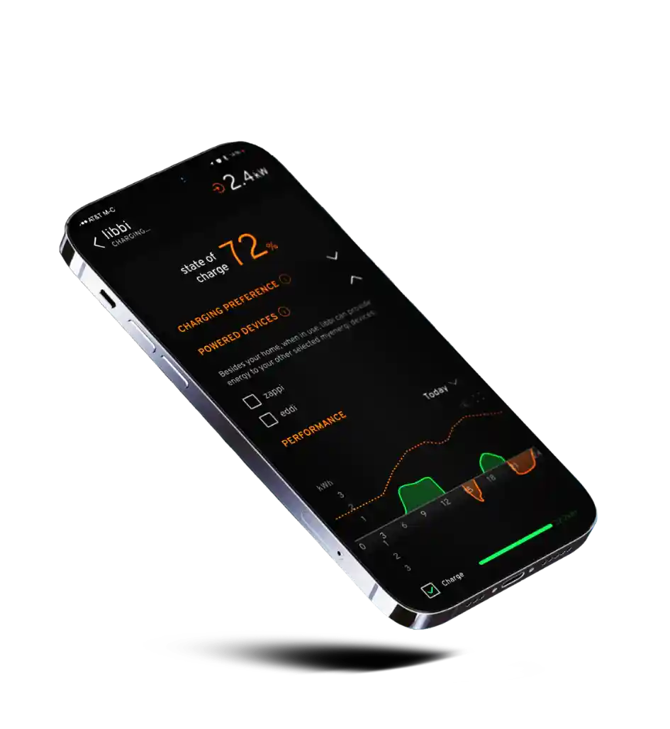 Smartphone displaying MyEnergi Libbi app performance data