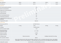 Thumbnail for solis 3ph inverter s5 dual mmpt dc tech specs