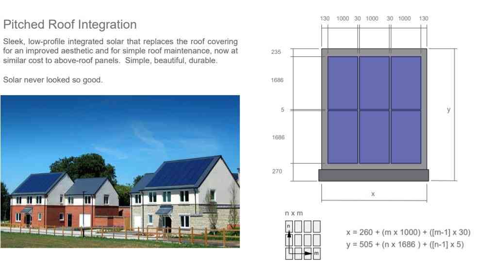 335W Viridian Clearline Mono All Black G1 Version 3 BIPV roof integrated solar panel