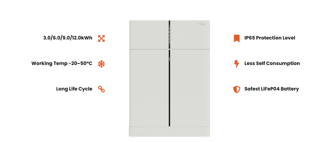 solax x1 battery 3.0kW