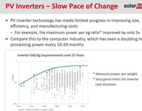 Thumbnail for SolarEdge 3000W Single Phase HD Wave Inverter NO DISPLAY - I.T.S Technologies