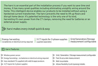 Thumbnail for Myenergi Harvi  wireless sensor info