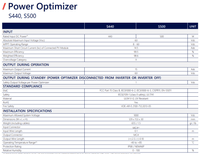 Thumbnail for SolarEdge inverter system design guide