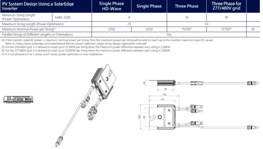 solaredge optimiser design guide