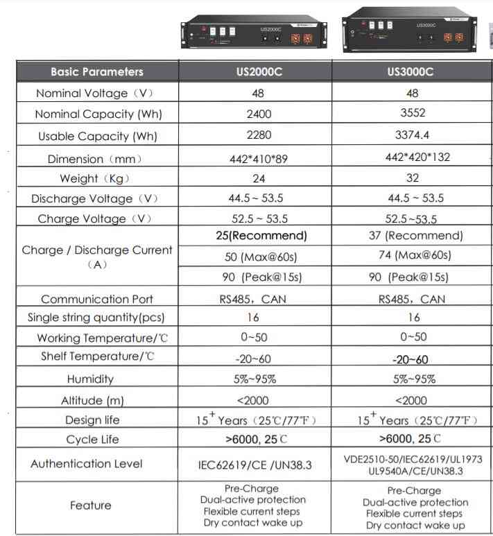 PylonTech US2000C US3000C 3.5kWh 95% Battery technical specs